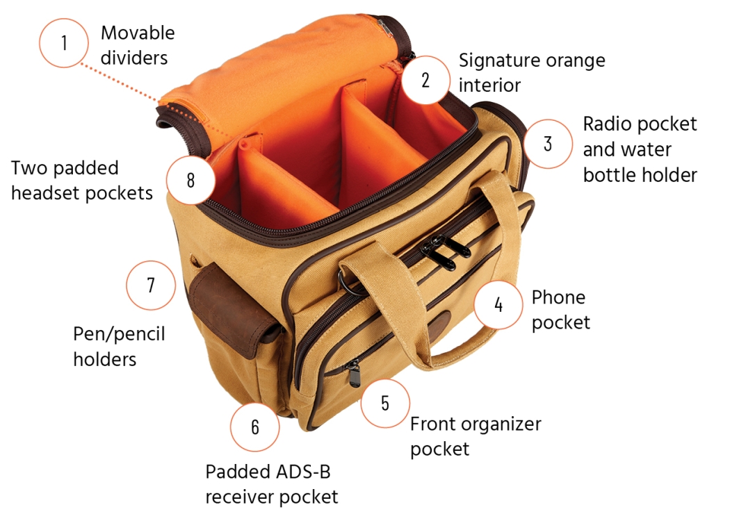 Bush Pilot Flight Bag Flight Outfitters