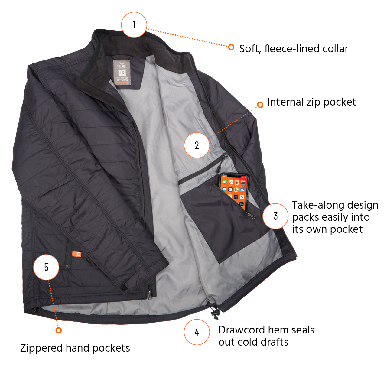 Airfoil Jacket